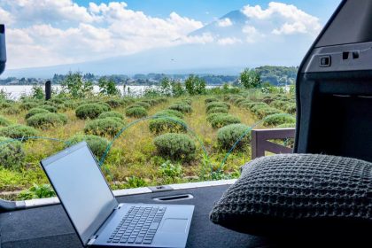 Kota Terbaik di Indonesia untuk Digital Nomad