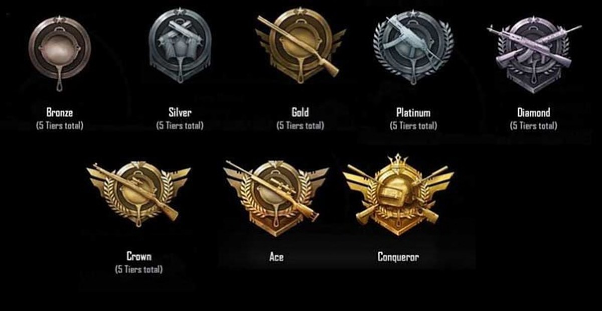 Cara Bermain Aman Saat Push Rank PUBG
